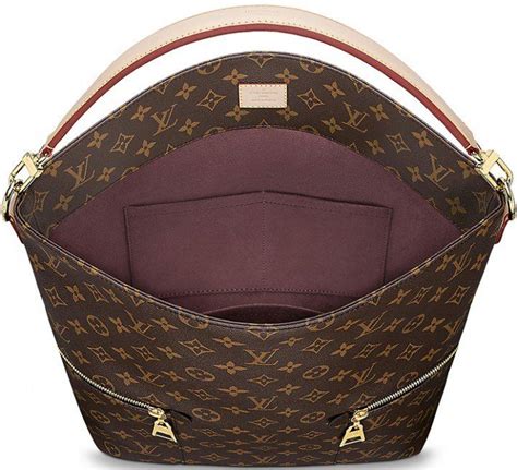 most popular louis vuitton bag 2018|least expensive louis Vuitton Bag.